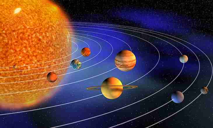 Structure of the Solar system