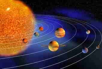 Structure of the Solar system