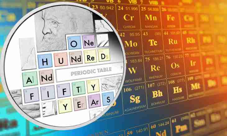 How to learn to read the table of chemical elements of D.I. Mendeleyev