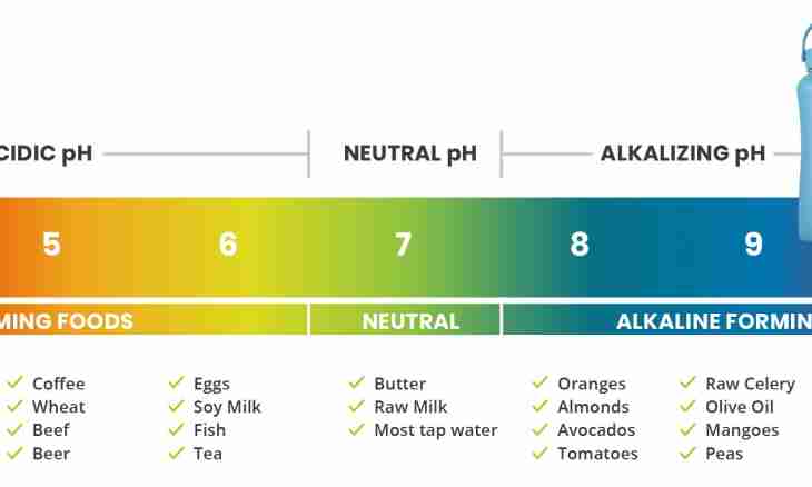 What environment is carried to sour what to alkaline