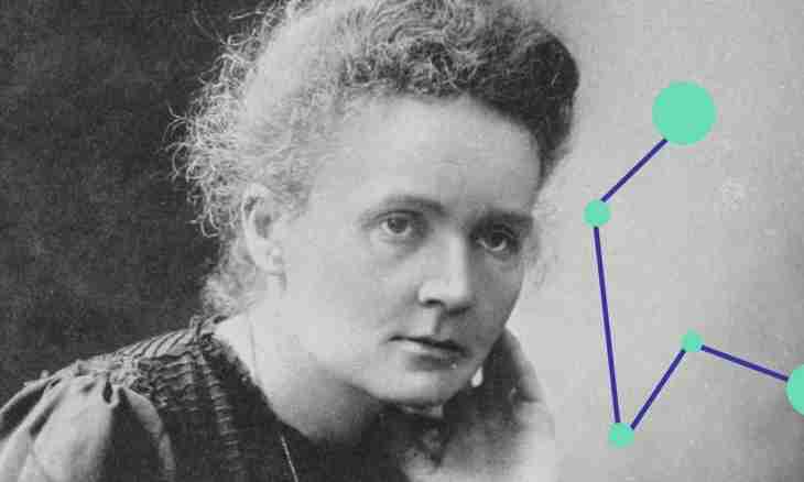 What spouses Curie became famous for