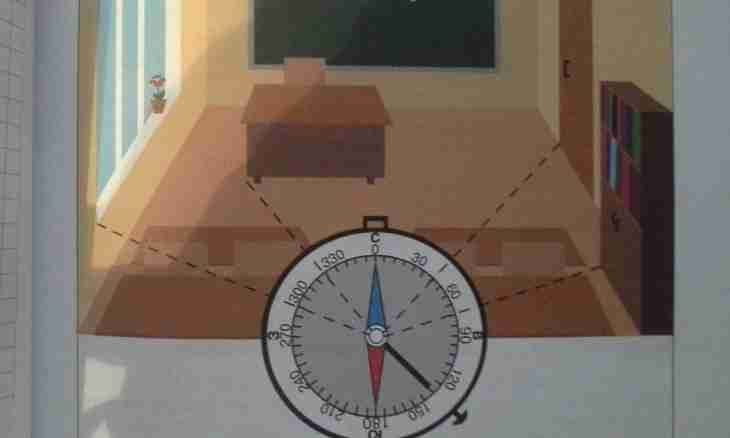 How to learn an azimuth