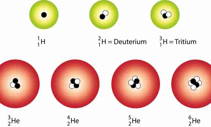 How to define quantity of neutrons in atom