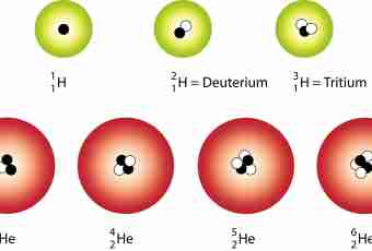How to define quantity of neutrons in atom