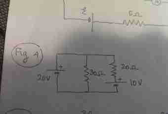 What current in the socket - constant or variable