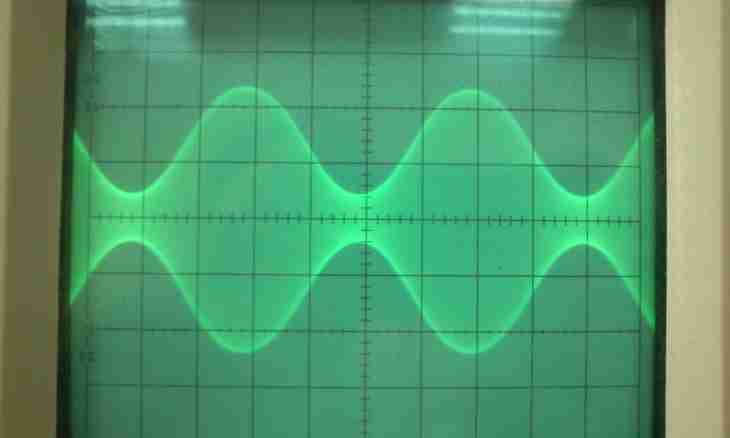 How to determine signal frequency