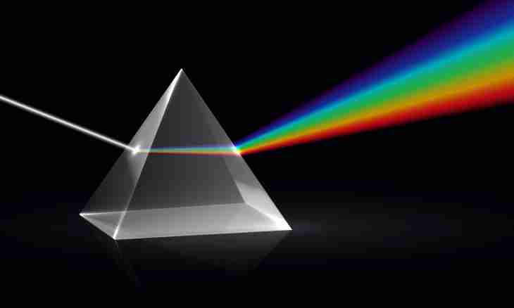 How to find the index of refraction of light