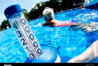 How to learn water temperature