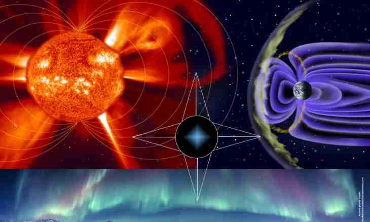 How to find tension of magnetic field