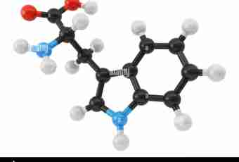 How to find a molecular formula