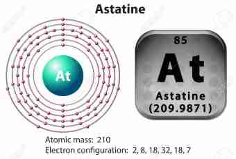 How to determine the mass of atom