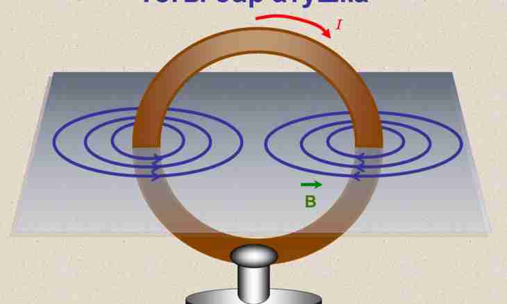 How to find a vector of magnetic induction