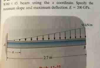 How to determine length