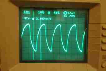 How to find the period of an oscillatory contour