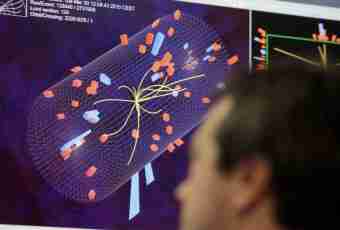 Whether Higgs boson is god's particle