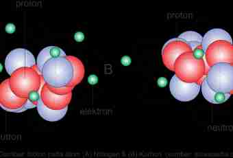 How to calculate number of atoms