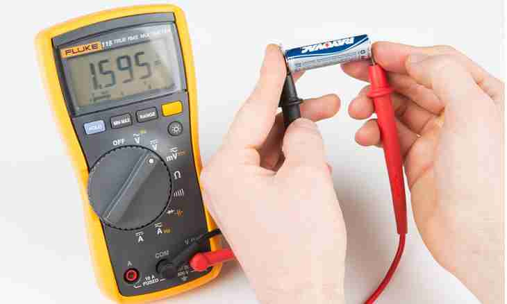 How to measure alternating current