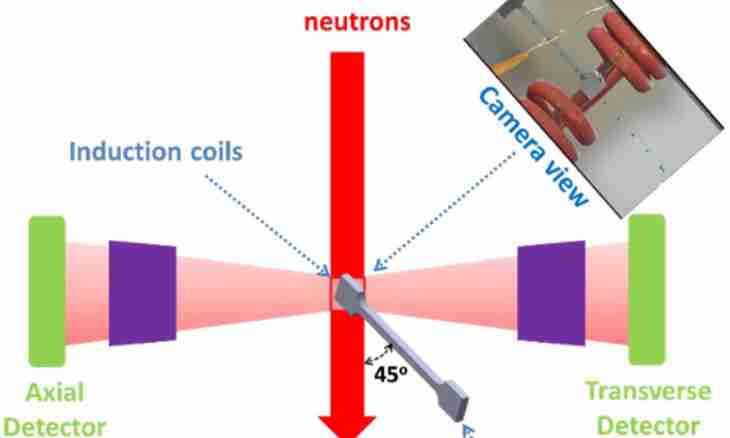 How to find number of neutrons