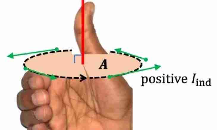 How to find the period in magnetic uniform field