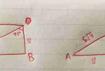 How to find length of the basis of an isosceles triangle
