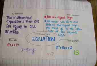 How to solve a quadratic equation: examples