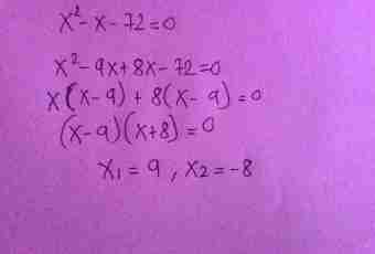 How to find the sum of roots of the equation