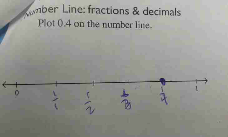 How to divide decimal fractions