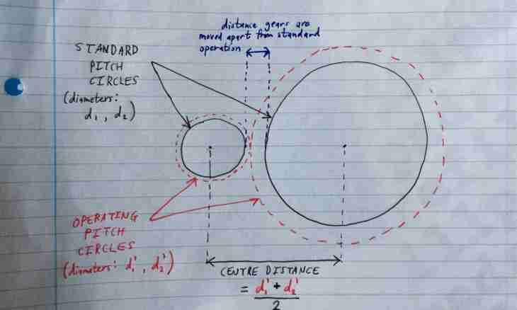 How to find diameter of a circle from its length