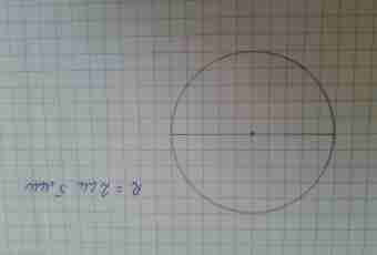 How to measure diameter of a circle