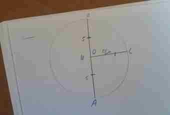 How to find diameter if the circle is known