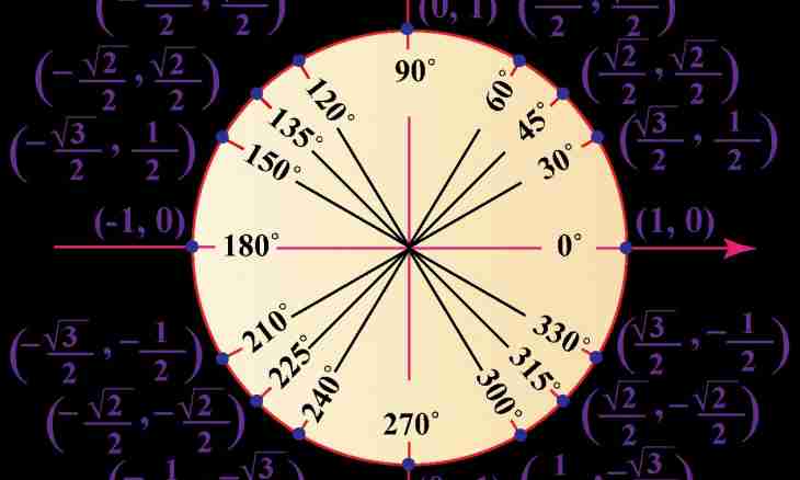 How to find a circle, knowing diameter