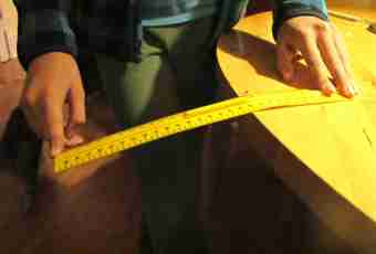 How to measure circle length