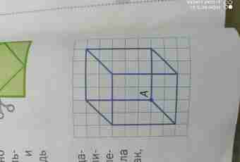 How to draw a parallelepiped