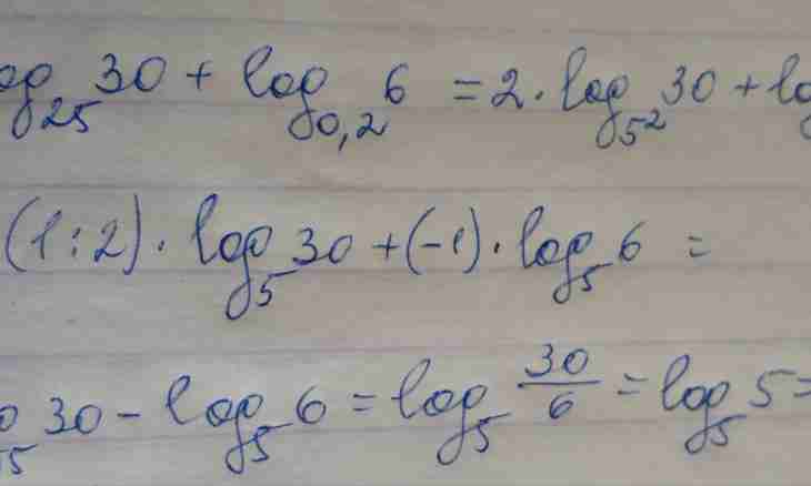 How to find the logarithm basis