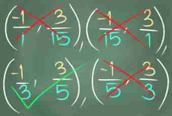 How to solve complex numbers