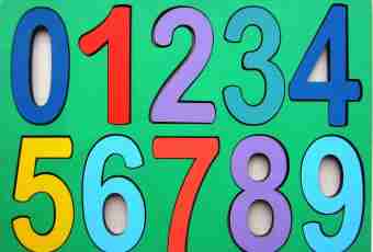 How to multiply large numbers