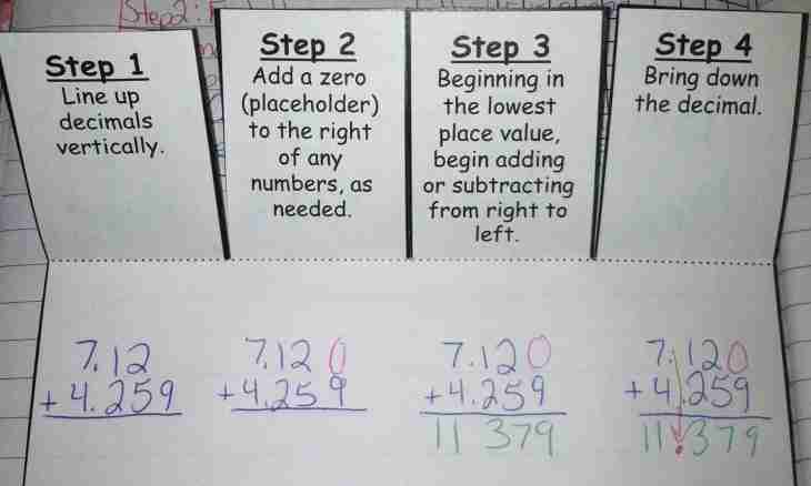 How to translate number from a decimal system