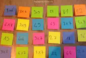 As in 1 day to learn the multiplication table