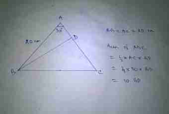 How to find a cosine if the sine is known