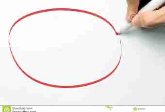 How to draw a circle isometry