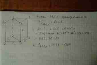 How to calculate the area of a parallelepiped