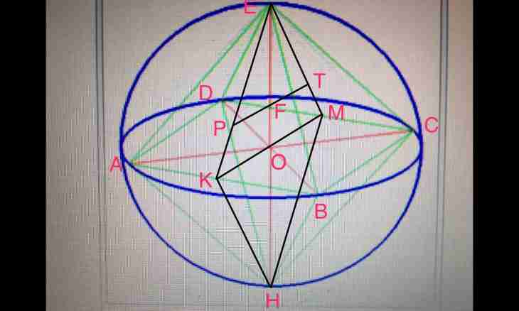 How to find the area of an equilateral triangle