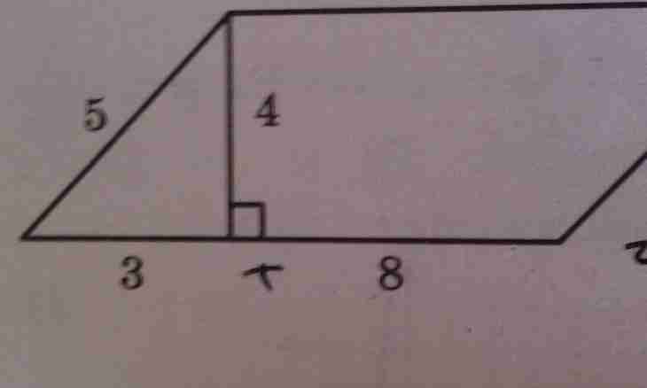 How to find the area of the parallelogram constructed on vectors