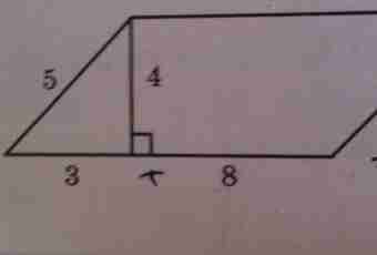 How to find the area of the parallelogram constructed on vectors