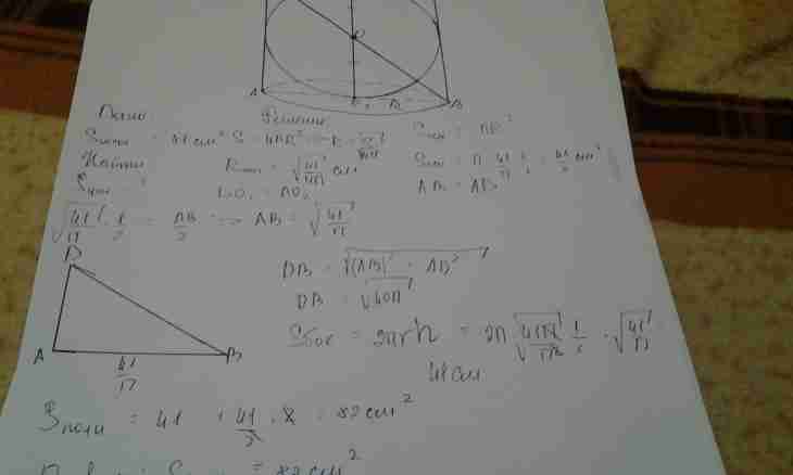 How to find cylinder surface area