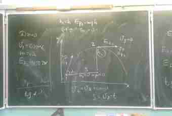 How to solve the equation with a logarithm