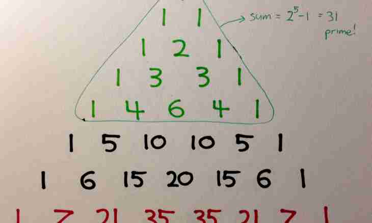 How to find the triangle basis