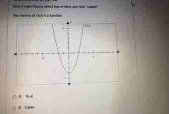 Whether function has private derivatives