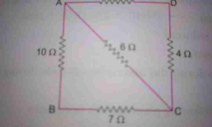 How to find square diagonal