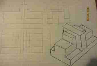 How to draw in an isometry